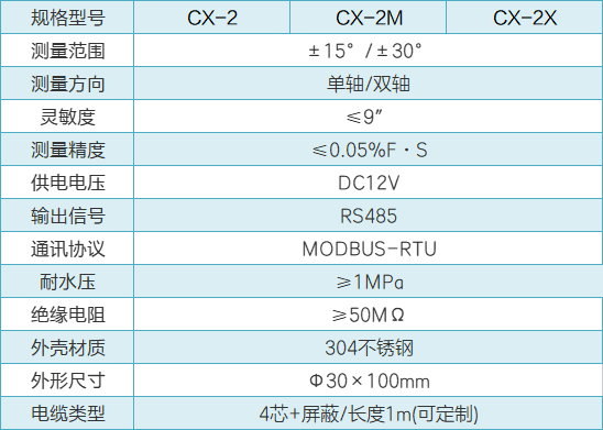 CX-2倾斜仪性能参数.png